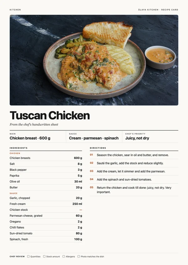 The finished Tuscan Chicken recipe card: a photo of the plated dish, the same ingredients grouped as chicken and sauce, five directions and a line for the chef’s review.