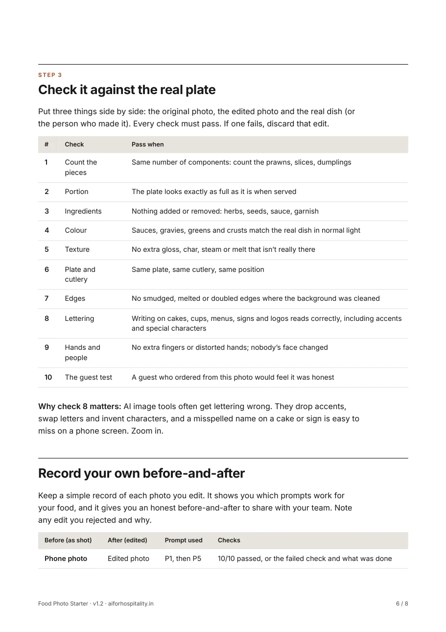 The ten checks against the real plate
