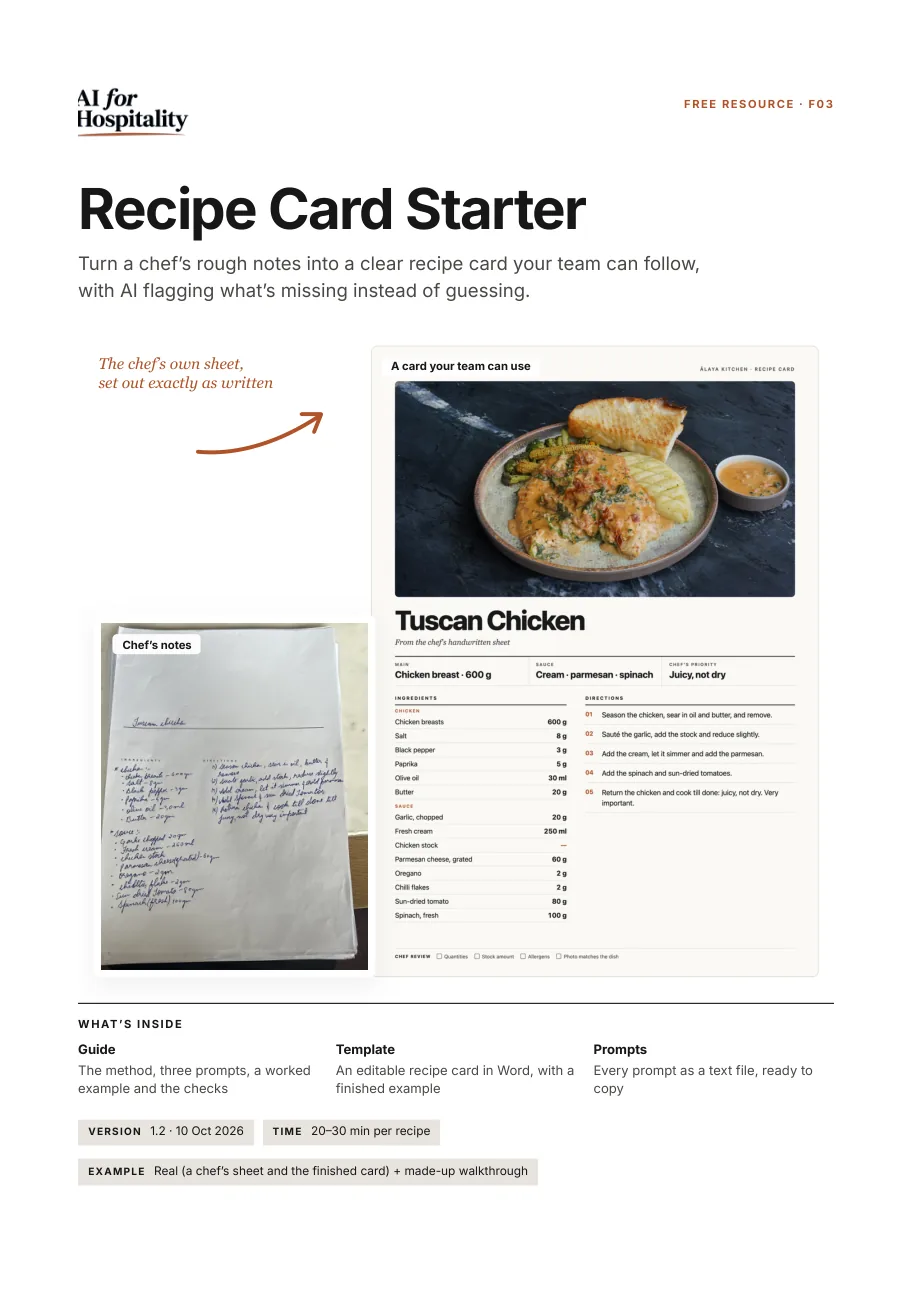 Cover: a chef's handwritten Tuscan Chicken sheet beside the finished recipe card, and what's inside the kit